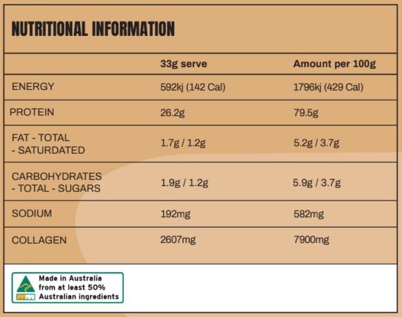 salted-caramel-nutritional-information-whey-collagen-protein